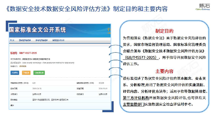 图解八大行业数据安全风险评估要求